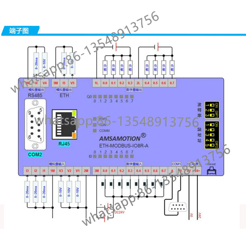 JY-MODBUS-4AI4AO analoge 4 ing - Office Furniture Factory recensie en prijs