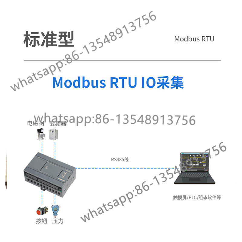JY-MODBUS-4AI4AO analoge 4 ing - Office Furniture Factory recensie en prijs