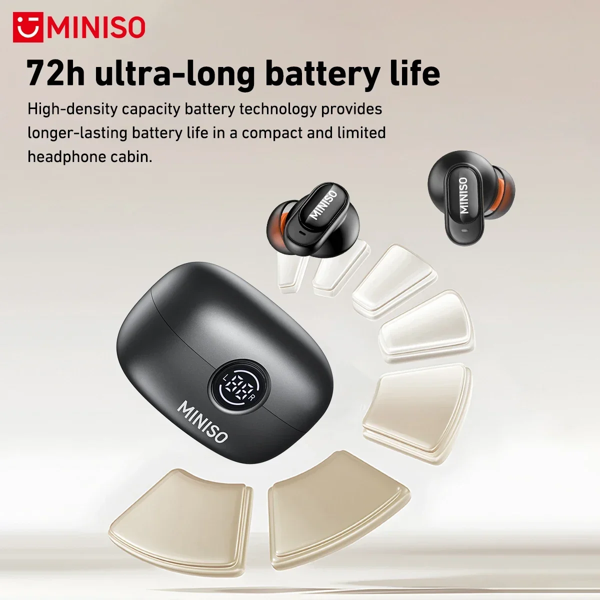 MINISO MS105 Bluetooth-oortele - Telephone Headset Office recensie en prijs