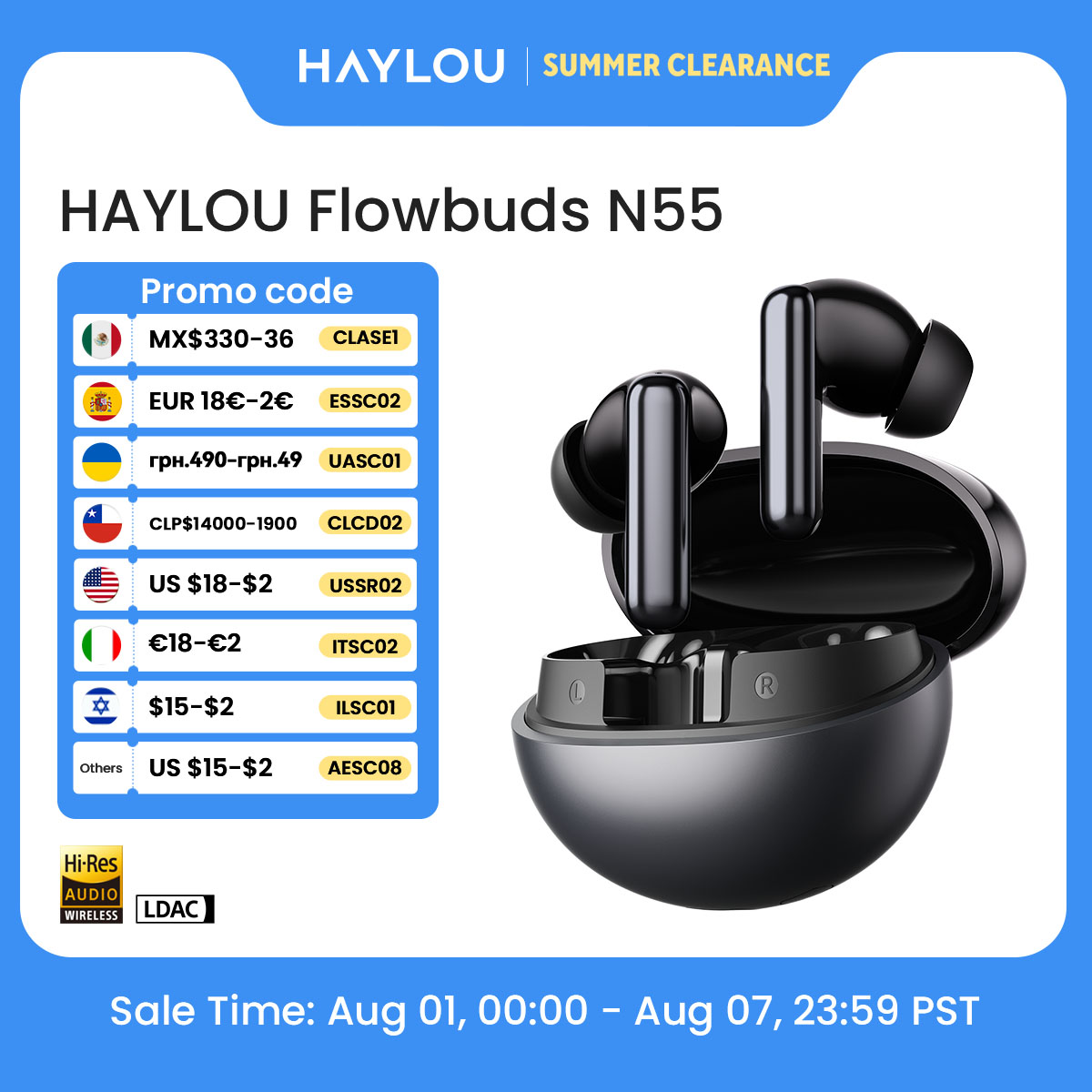 HAYLOU Flowbuds N55 draadloze  - Telephone Headset Office recensie en prijs