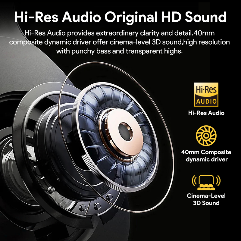 QCY H3 ANC Hi-Res Audio Draadl - Telephone Headset Office recensie en prijs