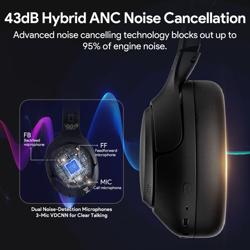 QCY H3 ANC Hi-Res Audio Draadl - Telephone Headset Office recensie en prijs