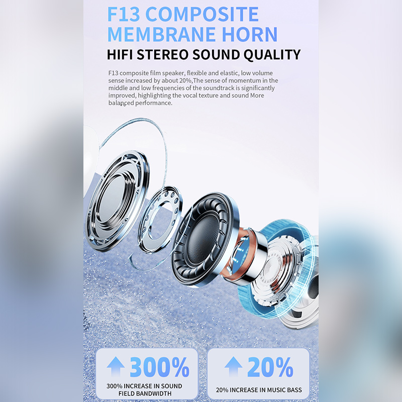 2025 Air Pro Draadloze Bluetoo - Telephone Headset Office recensie en prijs