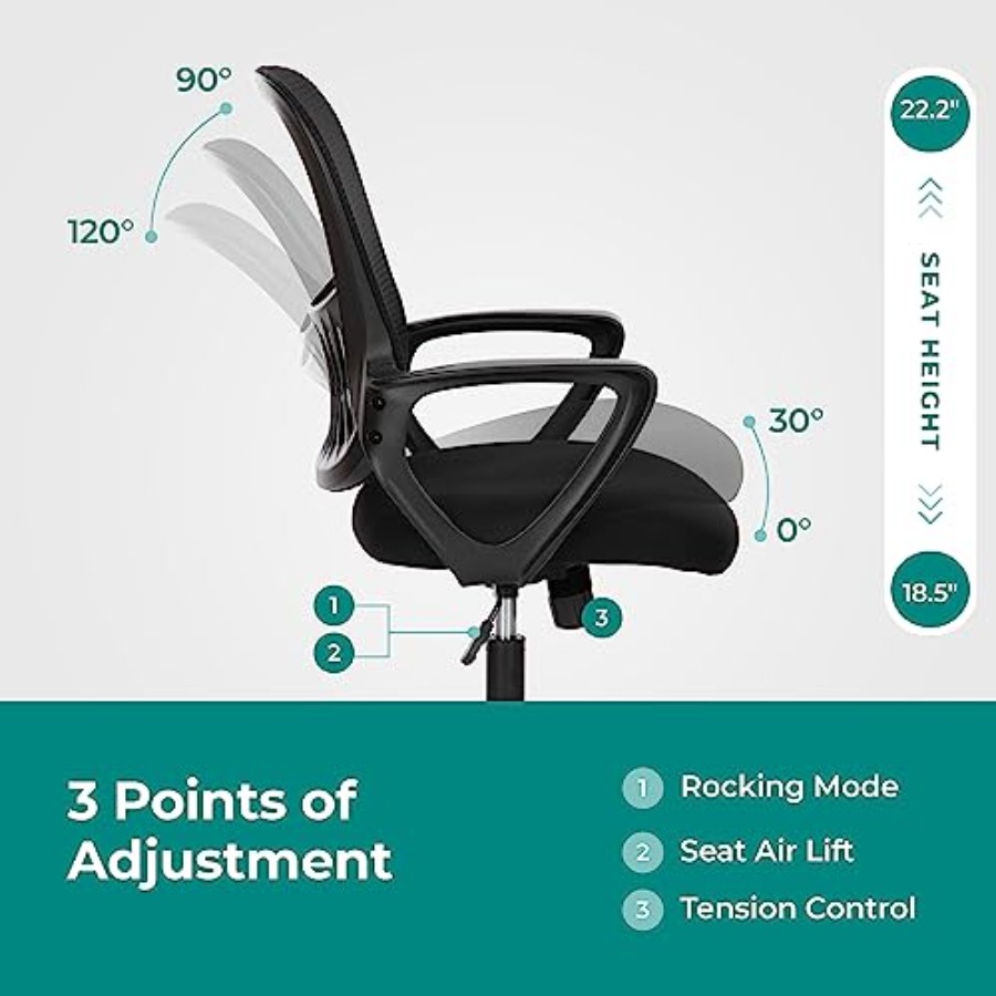 Thuiskantoorstoel, ergonomisch - Task Chair Mid Back recensie en prijs