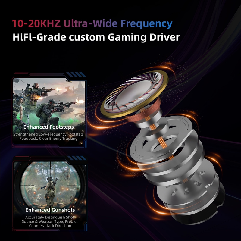    KZ Axas FPS Gaming IEM Oor - Telephone Headset Office recensie en prijs